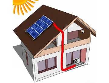 Ako efektívne využiť prebytočnú energiu z fotovoltaických elektrární (FVE)?