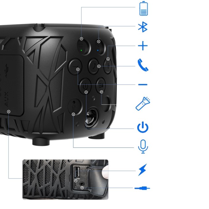 Prenosný bluetooth reproduktor s powerbankou AERIUM S5000 Solar Outdoor