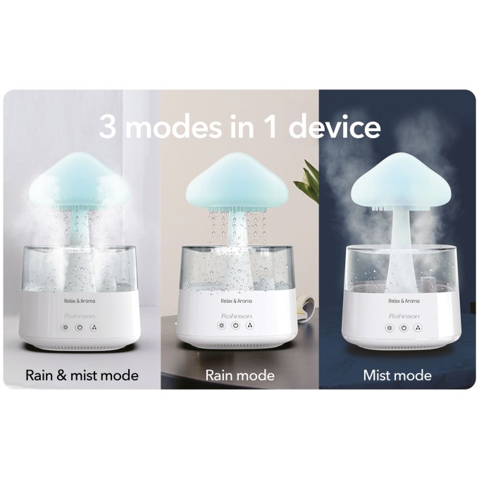 Relaxačný aróma difuzér Rohnson R-9519 Relax & Aroma