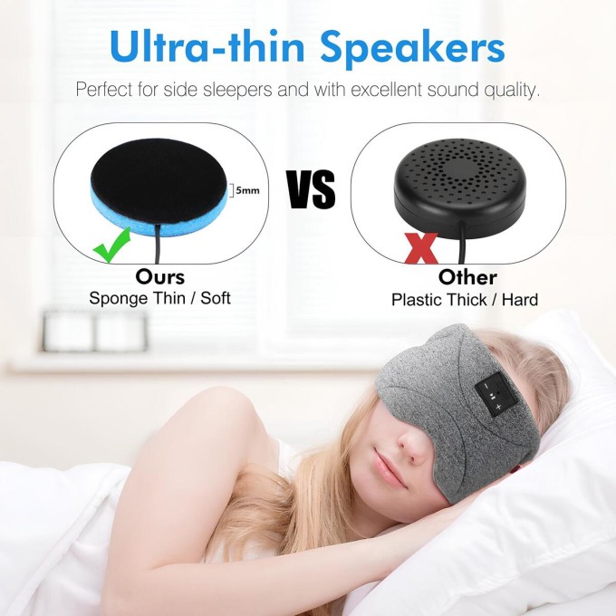 Maska na spanie AERIUM ZENSLEEP SK-29FD