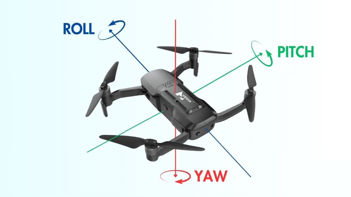 Ovl&aacute;d&aacute;n&iacute; dronu